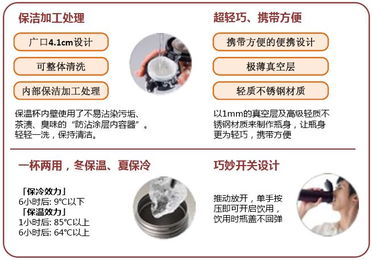 E礼仪服务在市场营销中的创新应用与策略研究——基于毕业设计的视角